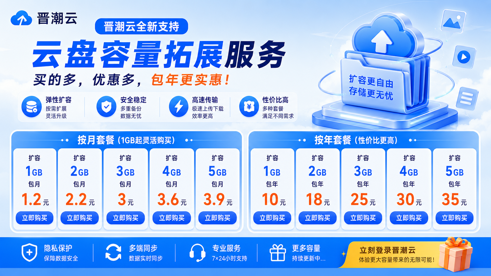 广告
